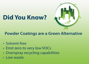 Powder coatings are green